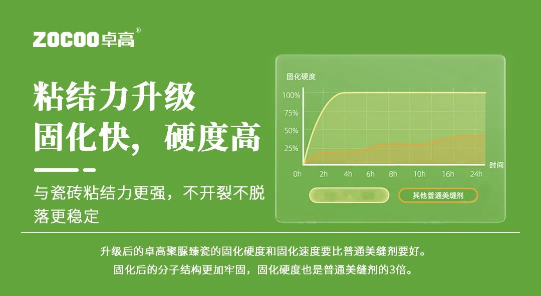 粘結力.jpg