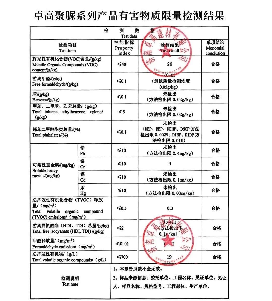 檢測報告.jpg