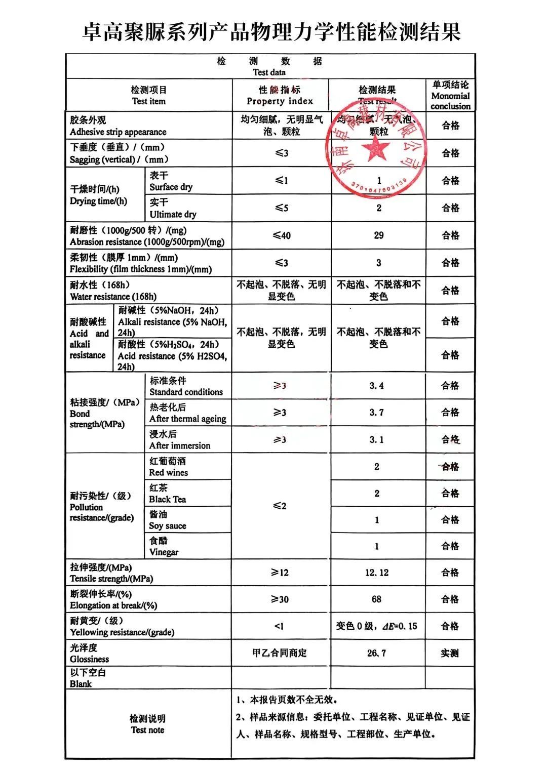 物理力學檢測結(jié)果.jpg