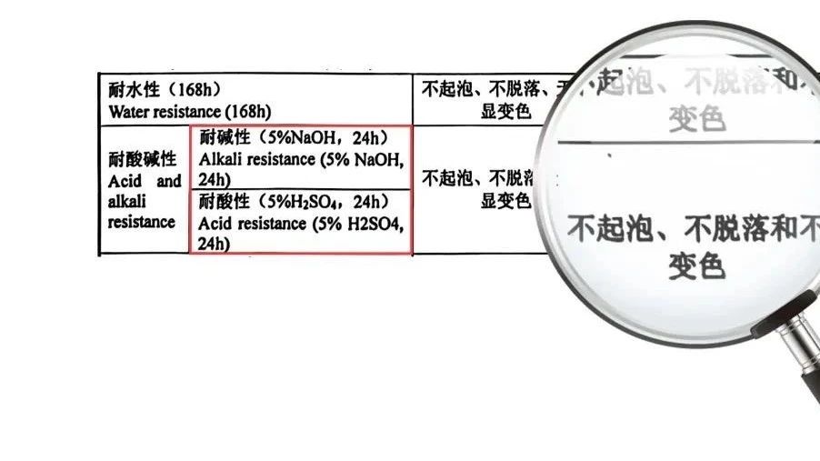 耐酸堿性能.jpg