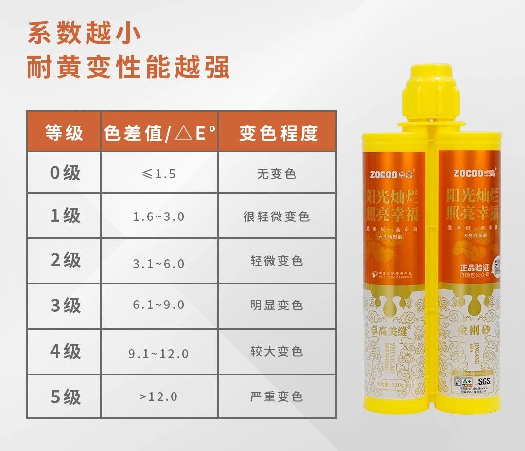 卓高聚脲美縫.jpg