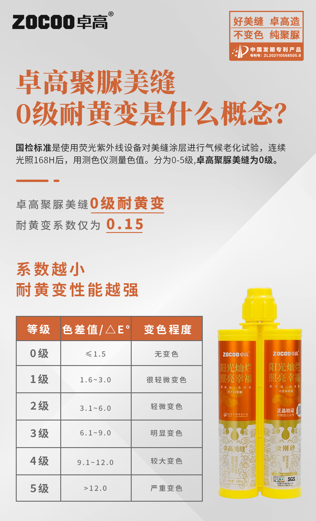 卓高聚脲美縫.jpg