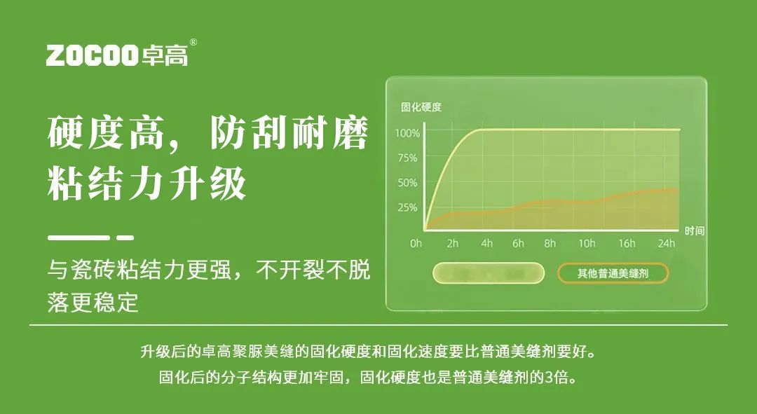 聚脲美縫.jpg