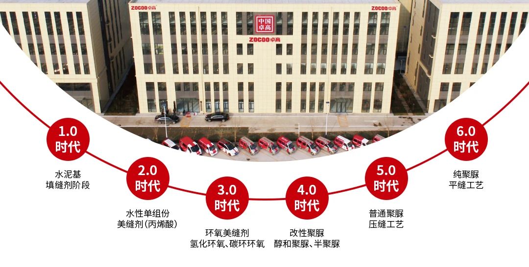 美縫劑.jpg