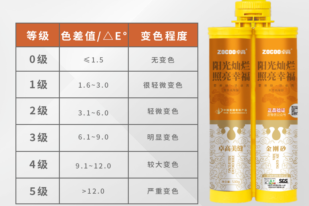 聚脲美縫劑.png