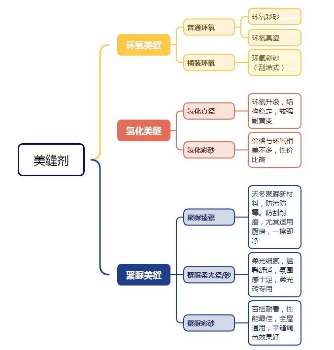 卓高美縫.jpg
